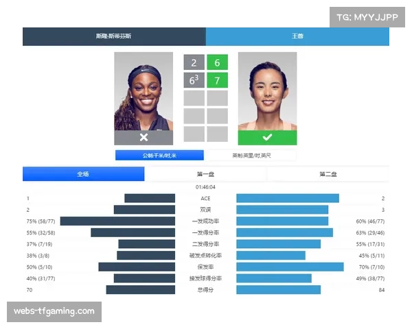 魔术五连胜期间限制对手三分命中率32.1% 换防弹性构筑外围防线